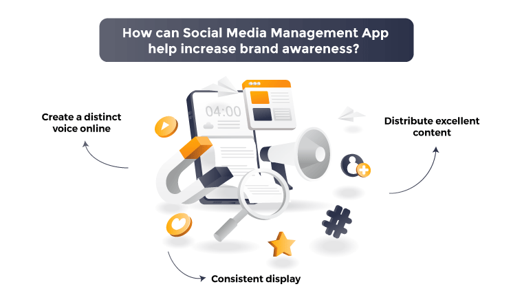 Brand Awareness with Social Media Management App