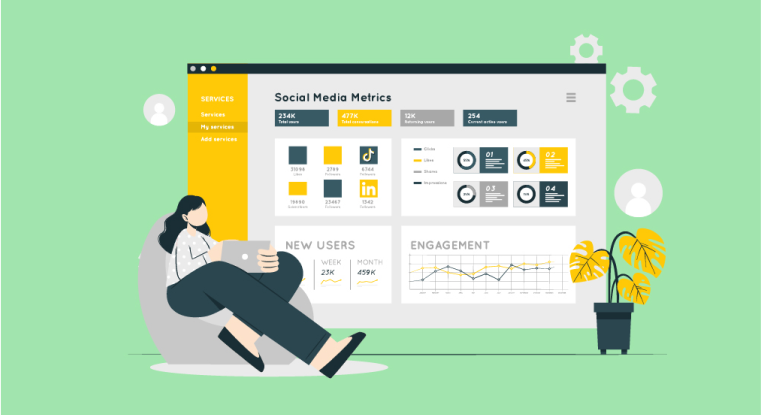 social media analytics