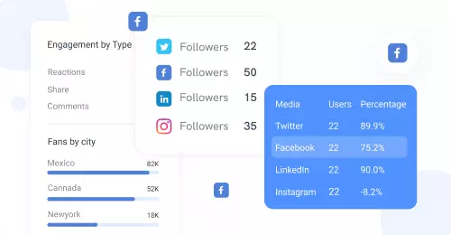 Facebook Page Manager by HipSocial