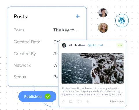 see where all your blog posts stand